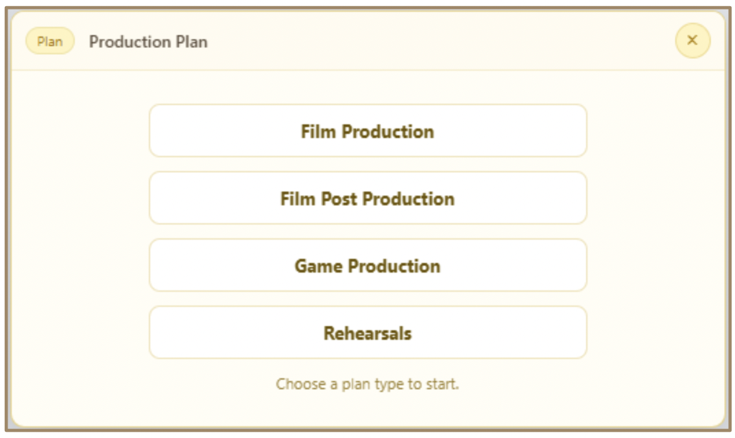 Production Plan overview showing the four workflow type options